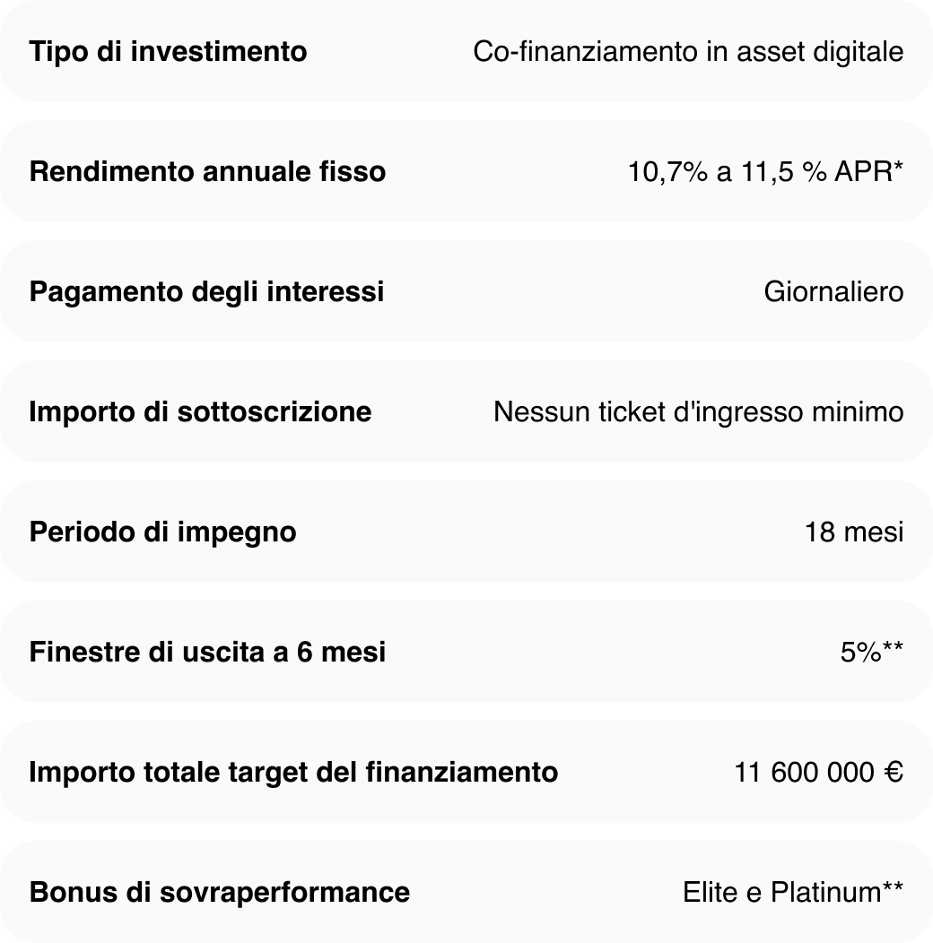Dubai Investment IT.png